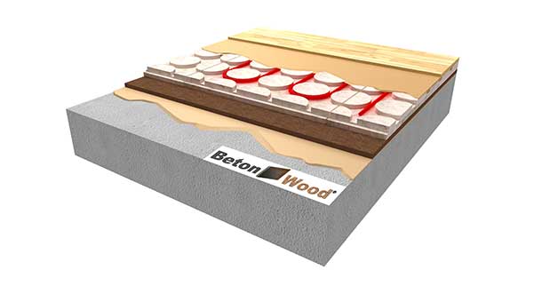 Massetto a secco radiante BetonRadiant su fibra di legno