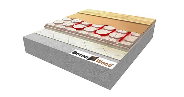 Massetto a secco radiante BetonRadiant Styr EPS
